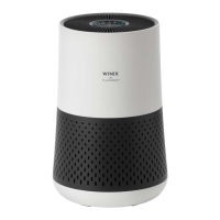 Preview: Winix AAPU500-JLE