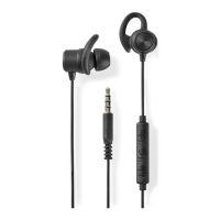 Preview: nedis HPWD8002BK