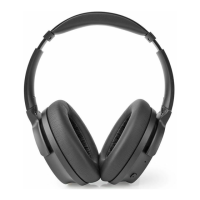 Preview: nedis HPBT3261BK