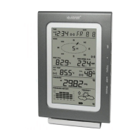 Preview: La Crosse Technology WS-1516-IT