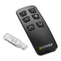 Preview: CHIEF PACREM