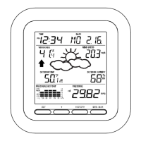 Preview: Wireless Weather Station