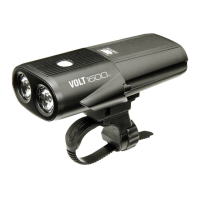 Preview: Cateye Volt1600