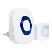 Preview: Pentatech FD25