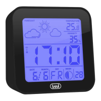 Preview: Trevi ME 3105