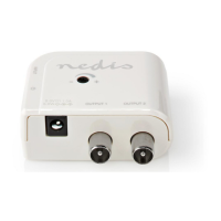Preview: nedis SAMP40025WT