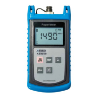 Preview: Kurth Electronic KE8000