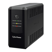 Preview: CyberPower UT550G