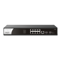 Preview: Draytek VigorSwitch P2100