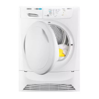 Preview: Zanussi THE7050