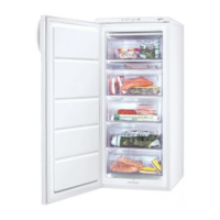 Preview: Zanussi ZFU 319 EW