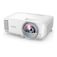 Preview: BenQ MX825STH