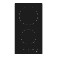 Preview: Candy CDHC30