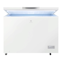Preview: Electrolux LCB3LF31W0