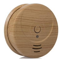 Preview: Smartwares RM149H