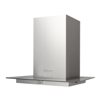 Preview: Candy CVM670LX
