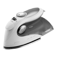 Preview: SOLAC PV1600