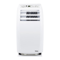 Preview: TriStar AC-5521