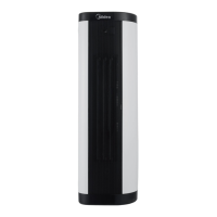Preview: Midea NTH20-17BR