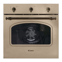 Preview: Candy FCC603NAV