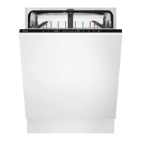 Preview: AEG FSE63307P