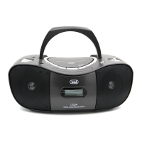 Preview: Trevi CMP 582 DAB
