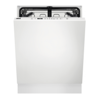 Preview: Zanussi ZDLN7531
