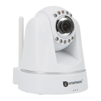 Preview: Smartwares C704IP.2