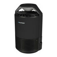 Preview: Blaupunkt BP-GIKLED09