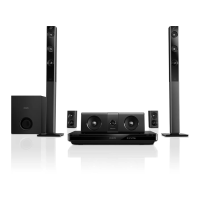 Preview: Philips HTB5544D