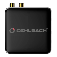 Preview: Oehlbach BTR Evolution 5.0