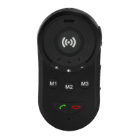 Preview: Fysic FXA-100