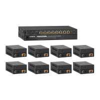 Preview: KanexPro SP-HDPOC1X8