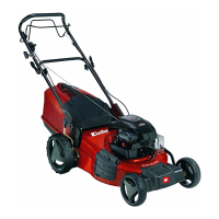 Preview: EINHELL RG-PM 48 S B&S