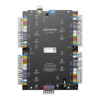 Preview: suprema CoreStation