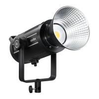 Preview: Godox SL200IIBi