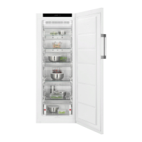 Preview: Electrolux SG182N