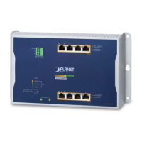 Preview: Planet WGs-4215-8HP2S