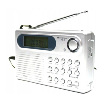Preview: SOUNDMASTER WE320