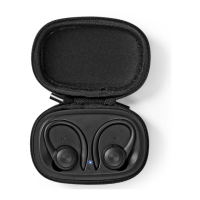 Preview: nedis HPBT8053BK