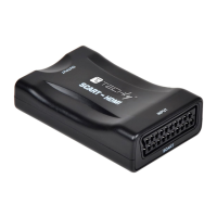 Preview: Techly IDATA SCART-HDMI3