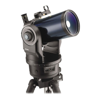 Preview: Meade ETX series AutoStar