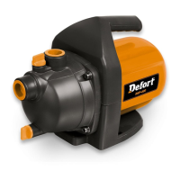 Preview: Defort DGP-600N