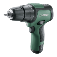 Preview: Bosch EasyImpact 12