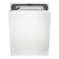 Preview: Zanussi ZDLN1510