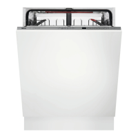Preview: AEG FSE63600P