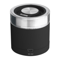 Preview: SWEEX SP400