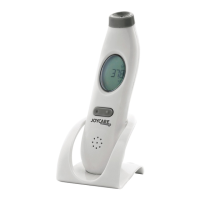 Preview: Joycare JC-138G
