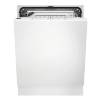 Preview: Zanussi ZDLN5521