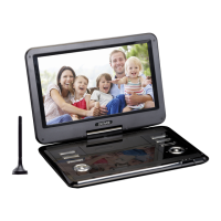Preview: Denver MT-1150T2H